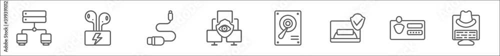 Aufkleber outline set of internet security line icons. linear vector icons such as proxy server, airpods, phon