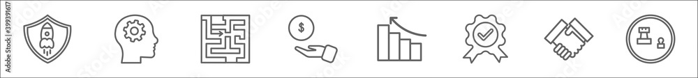 Poster outline set of strategy line icons. linear vector icons such as startup shield, startup head, strate
