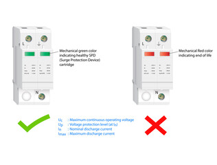 Vector Illustration of Surge Protection Device
