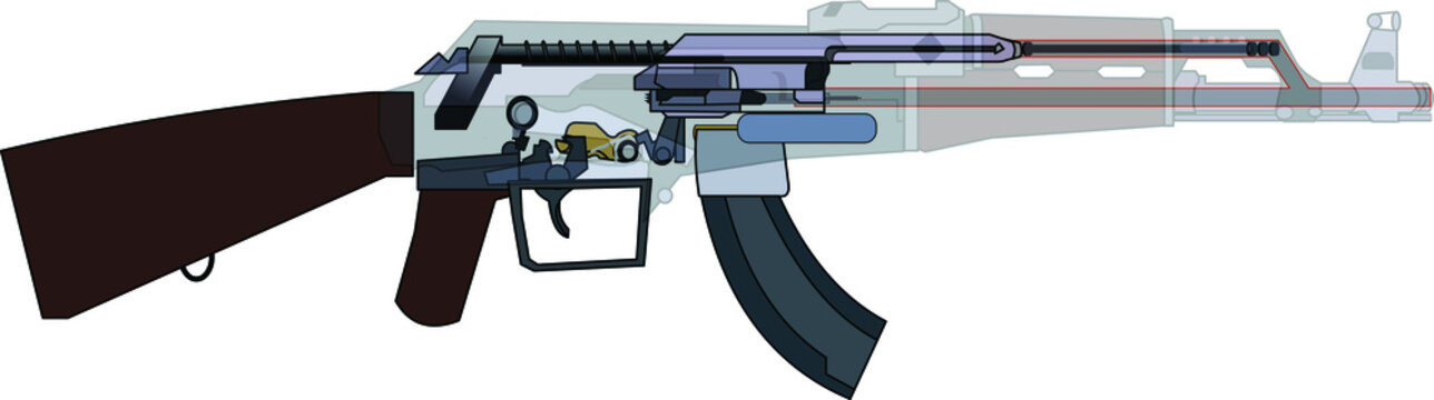 Automatic Kalashnikov 47 - AK 47 Gun Russian Guns
