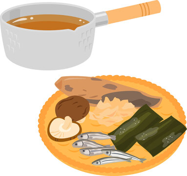 ザルに盛った出汁の材料