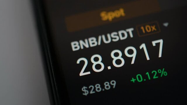 BNB - USDT crypto price online