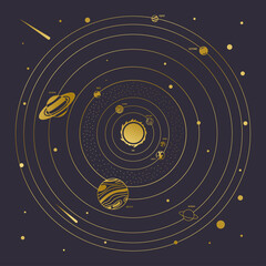 Planetary solar system in gold gradient. Vector illustration. - 399503042