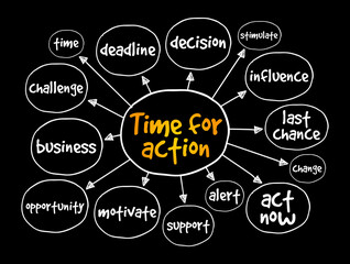 Time for action mind map, business concept for presentations and reports