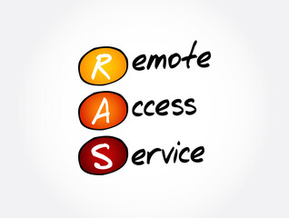RAS - Remote Access Service acronym, technology concept background