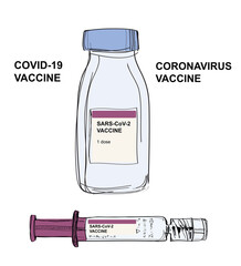 Coronavirus SARS-CoV-2 vaccine, covid-19