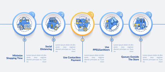 Public safety vector infographic template. Minimal shopping time, sanitizers presentation design elements. Data visualization with 5 steps. Process timeline chart. Workflow layout with linear icons