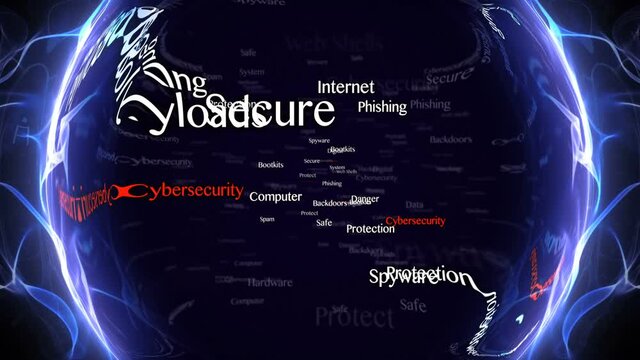 CYBERSECURITY Keywords Animation, Background, Loop, 4k
