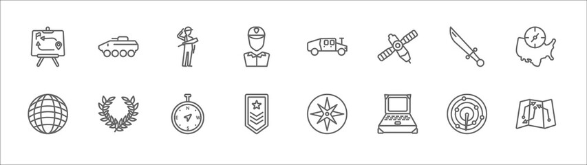 Fototapeta premium outline set of army line icons. linear vector icons such as military vehicle, soldiers and a weapon, military transport, dagger, map and compass orientation tools, planet grid circular, two