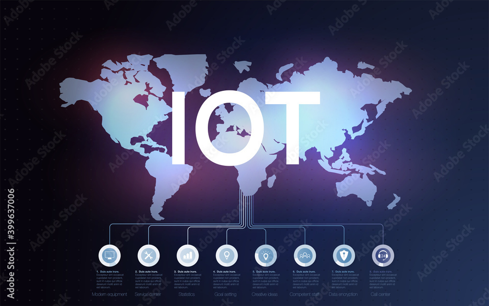 Poster internet of things (iot) and networking concept for connected devices. digital network connections, 