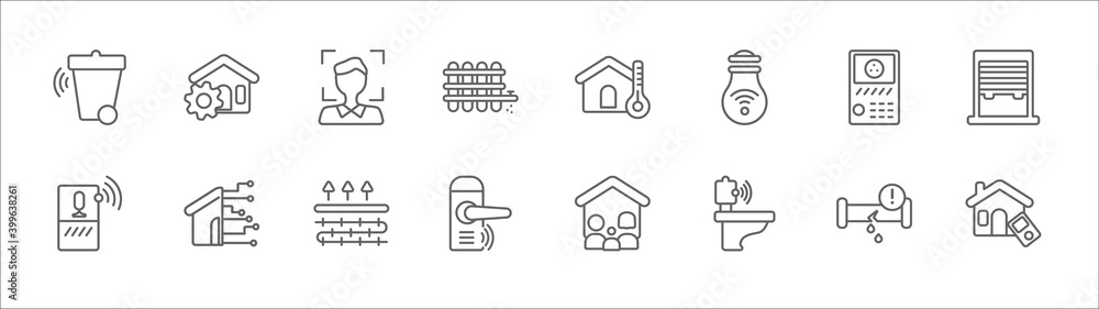Poster outline set of smart home line icons. linear vector icons such as automation, face scan, freeze, int