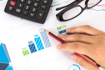 Financial investment analysis