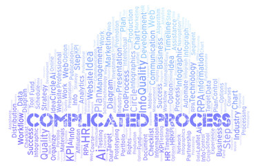 Complicated Process typography word cloud create with the text only.