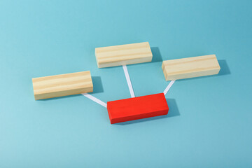 empty scheme of information distribution