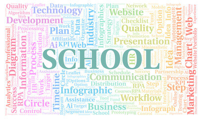 Fototapeta premium School typography word cloud create with the text only.