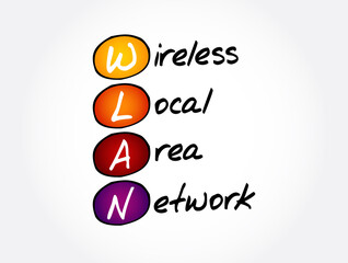 WLAN - Wireless Local Area Network acronym, technology concept background