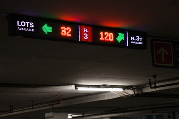 Car Park Guidance System light signal.