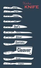 Meat cutting knives set. Poster kitchen meat cutting knifes
