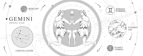 Modern magic witchcraft card with astrology Gemini zodiac sign. Realistic hand drawing men figure illustration. Zodiac characteristic - obrazy, fototapety, plakaty