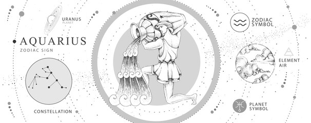 Modern magic witchcraft card with astrology Aquarius zodiac sign. Realistic hand drawing water jug illustration. Zodiac characteristic