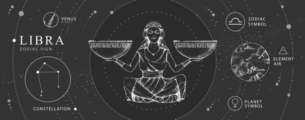 Modern magic witchcraft card with astrology Libra zodiac sign. Realistic hand drawing woman with scales. Zodiac characteristic