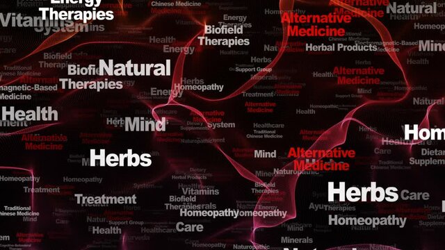 ALTERNATIVE MEDICINE Keywords Animation, Background, Loop, 4k
