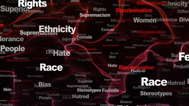DISCRIMINATION Keywords Animation, Background, Loop, 4k
