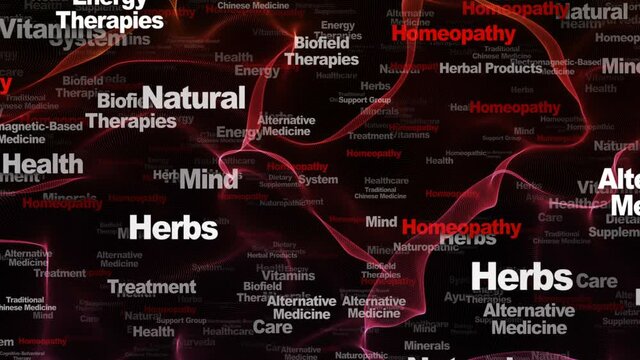 HOMEOPATHY Keywords Animation, Background, Loop, 4k
