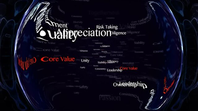 CORE VALUE Keywords Animation, Background, Loop, 4k
