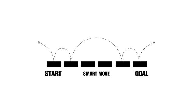  smart businessman take smart move  to achive goal