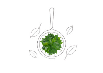 フライパンの中にある緑の葉っぱ