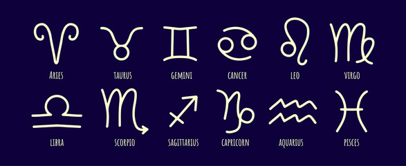 Vector set of zodiac signs. Symbols 12 signs with inscriptions on the blue sky. Vector images of zodiac signs for astrology and horoscopes