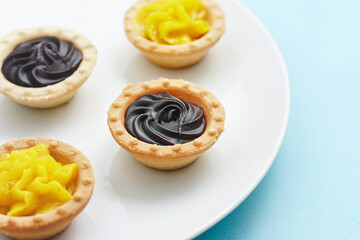 muffins on a plate