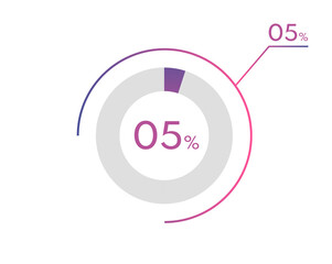 5 Percentage diagrams, pie chart for Your documents, reports, 5% circle percentage diagrams for infographics