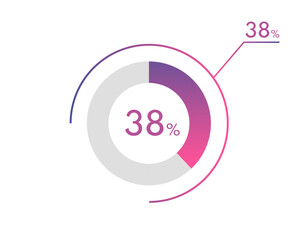 38 Percentage diagrams, pie chart for Your documents, reports, 38% circle percentage diagrams for infographics