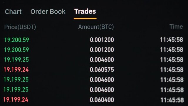 Cryptocurrency price bitcoin table on the screen close-up