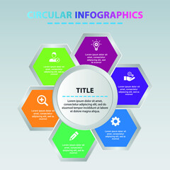 Circular infographic with hexagon shapes