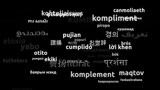 Compliment Translated in 53 Worldwide Languages Endless Looping 3d Zooming Wordcloud Mask