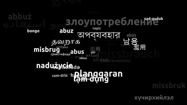 Abuse Translated in 53 Worldwide Languages Endless Looping 3d Zooming Wordcloud Mask
