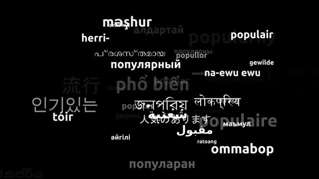 Popular Translated in 51 Worldwide Languages Endless Looping 3d Zooming Wordcloud Mask