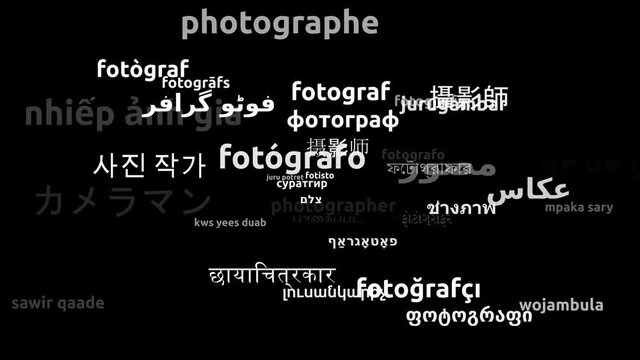 Photographer Translated in 40 Worldwide Languages Endless Looping 3d Zooming Wordcloud Mask