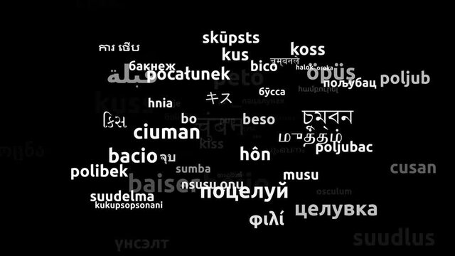 Kiss Translated in 73 Worldwide Languages Endless Looping 3d Zooming Wordcloud Mask