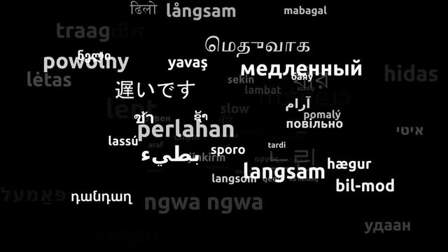 Slow Translated in 70 Worldwide Languages Endless Looping 3d Zooming Wordcloud Mask