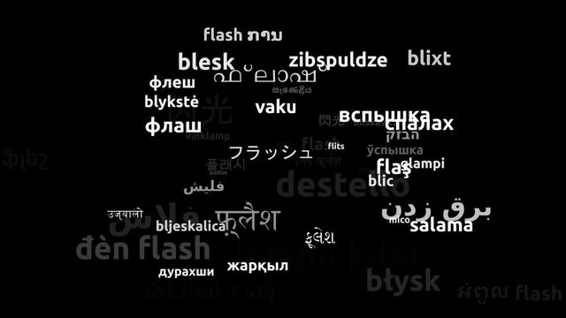 Flash Translated in 60 Worldwide Languages Endless Looping 3d Zooming Wordcloud Mask