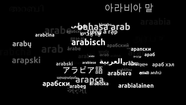 Arabic Translated in 57 Worldwide Languages Endless Looping 3d Zooming Wordcloud Mask