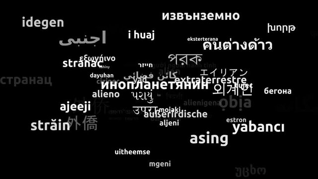 Alien Translated in 58 Worldwide Languages Endless Looping 3d Zooming Wordcloud Mask