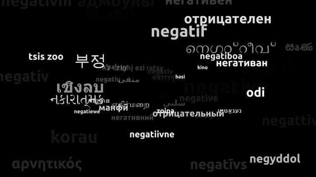 Negative Translated in 53 Worldwide Languages Endless Looping 3d Zooming Wordcloud Mask