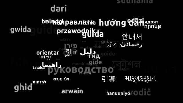 Guide Translated in 64 Worldwide Languages Endless Looping 3d Zooming Wordcloud Mask
