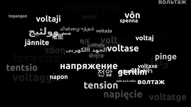 Voltage Translated in 56 Worldwide Languages Endless Looping 3d Zooming Wordcloud Mask
