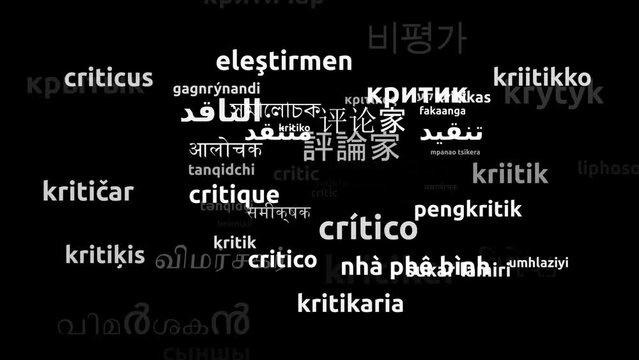 Critic Translated in 56 Worldwide Languages Endless Looping 3d Zooming Wordcloud Mask